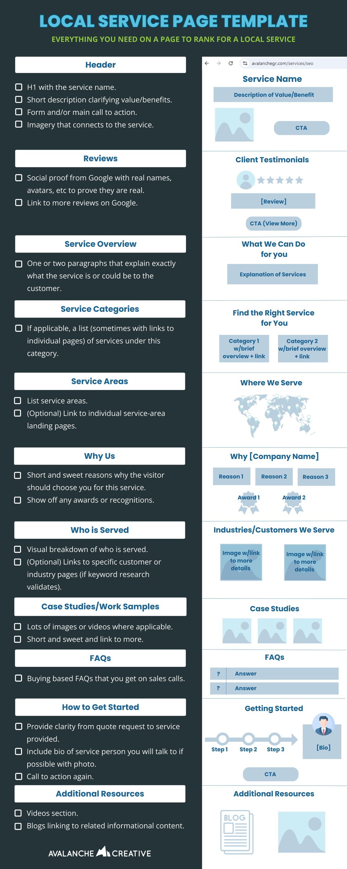 Local Service Template